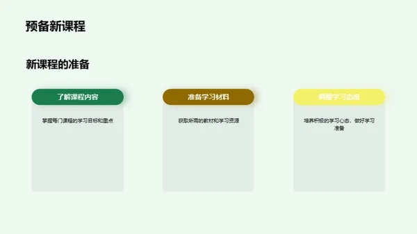 三年级，蜕变之旅