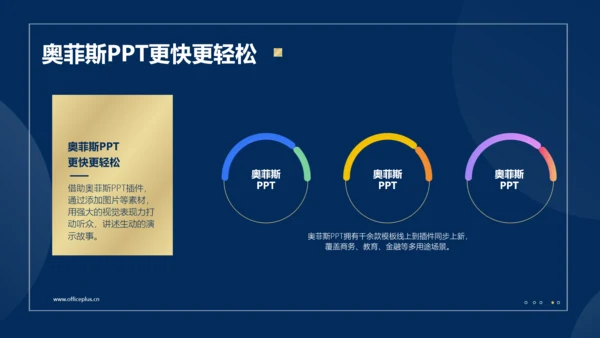 商务风蓝金总结汇报