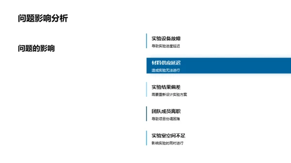 化学项目月度总结