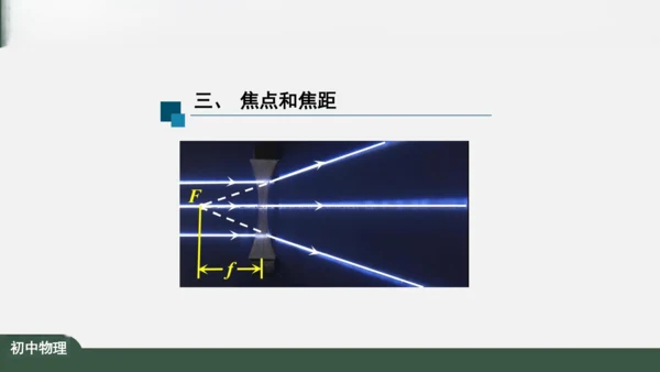 人教版 初中物理 八年级上册 第五章 透镜及其应用 5.1 透镜 课件（共38张PPT）