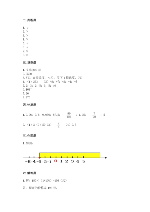 人教版六年级下册数学期末测试卷及答案（全国通用）.docx