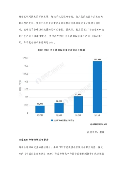 全球CDN行业市场分析市场规模逐年攀升-娱乐领域占据主流市场.docx