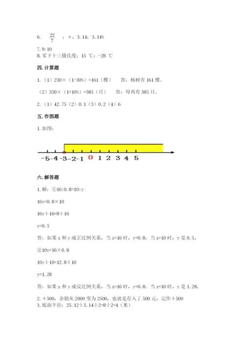 大连市西岗区六年级下册数学期末测试卷带答案.docx