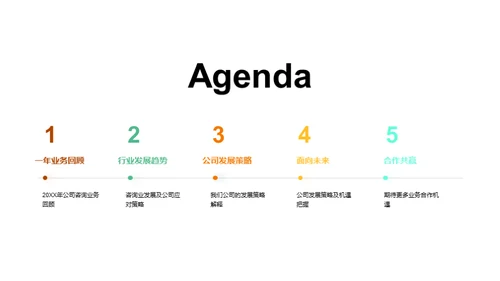 挑战与机遇并行