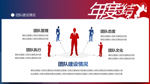 超越梦想2020新年计划年终总结述职报告PPT