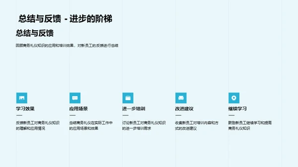 商务礼仪掌握手册