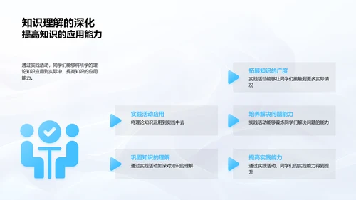 班级实践活动总结PPT模板