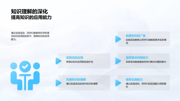 班级实践活动总结PPT模板