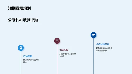 科技创新，助力未来