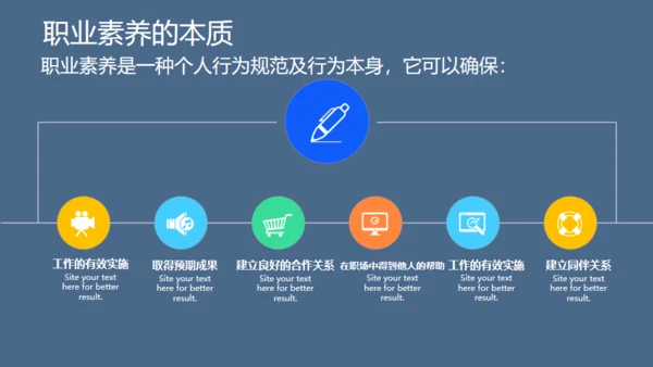 企业职业化素养提升通用PPT模板
