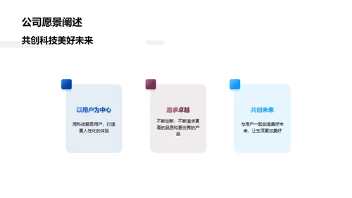 智能化的生活蜕变