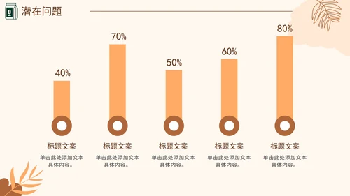 咖啡色大学生咖啡馆创业计划书融资PPT模板