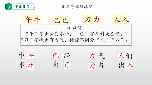 部编一年级语文下册第七单元知识清单