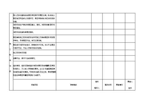 施工现场安全隐患排查表