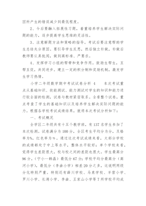 小学二年级数学期中考试试卷分析.docx