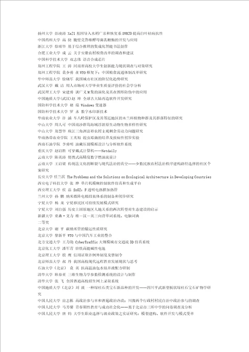 历届“挑战杯大学生课外学术科技作品竞赛