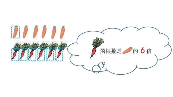 人教版数学三年级上册《倍的认识》（课件）(共24张PPT)