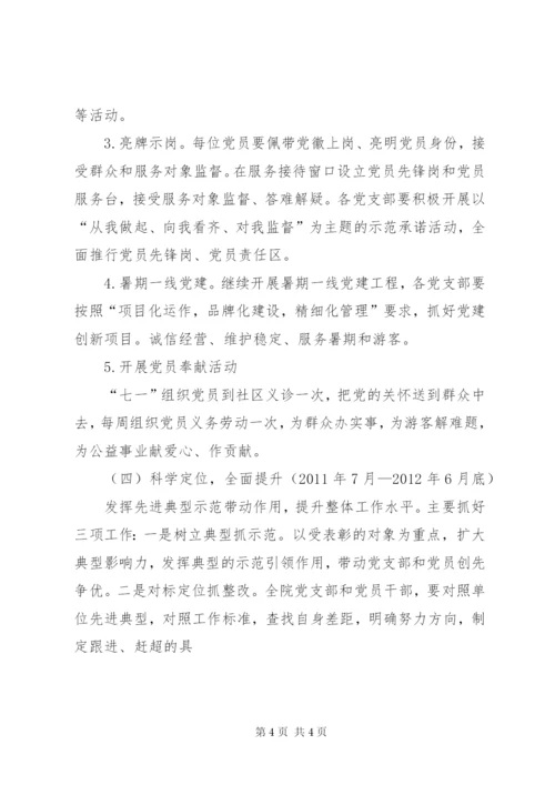 单位开展创建先进党组织、争当优秀共产党员创先争优活动实施方案.docx