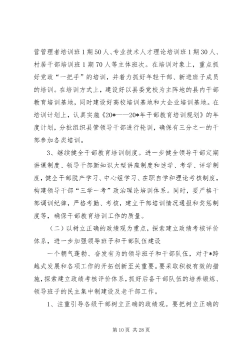 县党的组织工作主持会讲话.docx