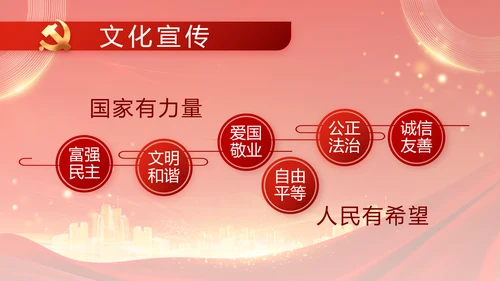 红色党建民主生活会学习主题动态PPT模板