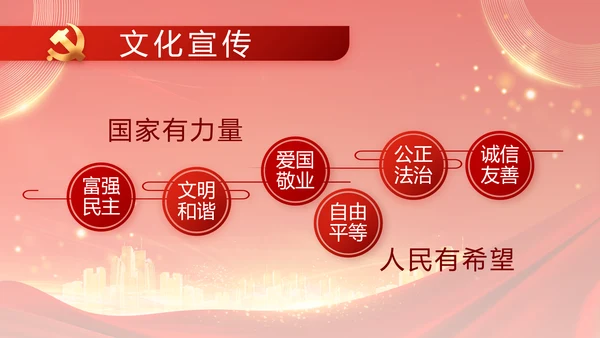 红色党建民主生活会学习主题动态PPT模板