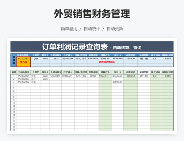 外贸销售财务管理