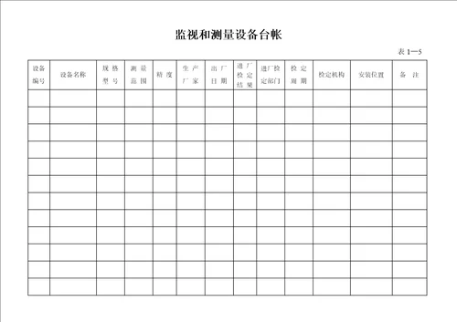 最新安全管理台帐