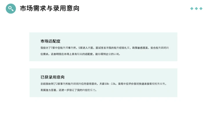 绿色简约会计专业大学生求职综合能力展示职业生涯规划通用PPT模版