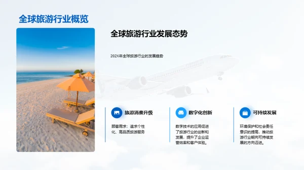 旅游业回首与前瞻