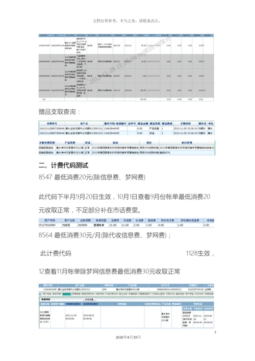 省公司农村市场终端存赠方案配置申请测试报告.docx