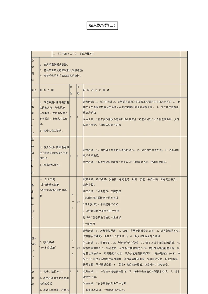 50米跑教案（二）