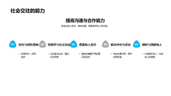 六年级，行为习惯塑造