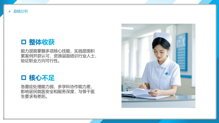 蓝色商务风临床医学专业大学生职业生涯规划发展展示PPT