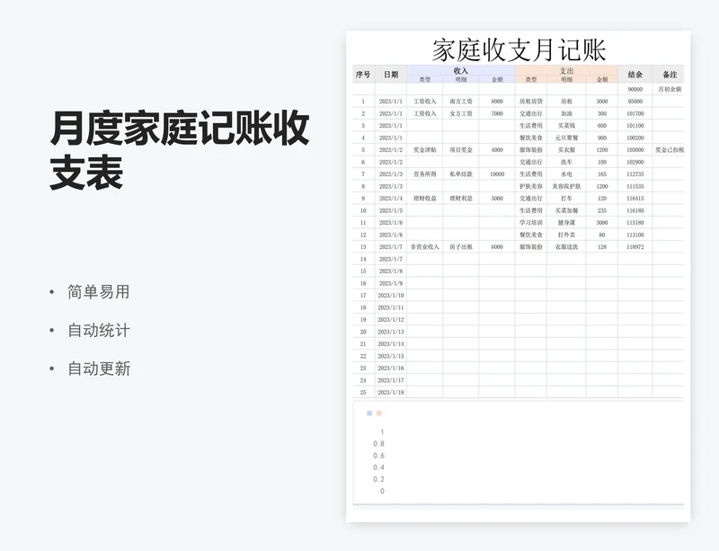 月度家庭记账收支表