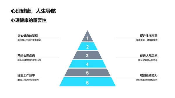 走近心理健康