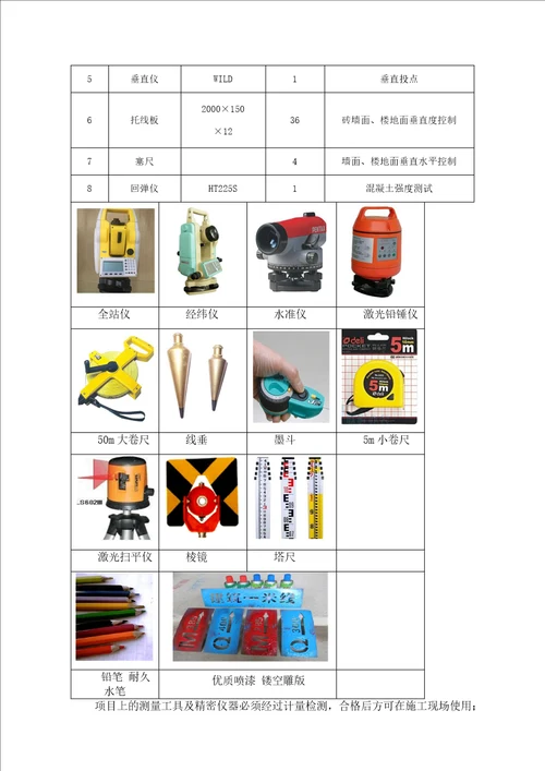 测量放线施工方案