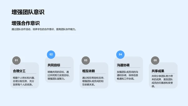 构建班级文化报告