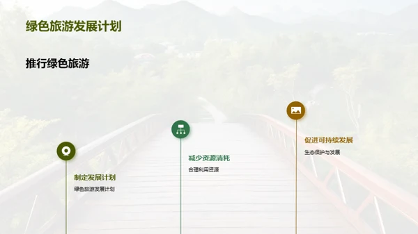 景区绿色化新篇章