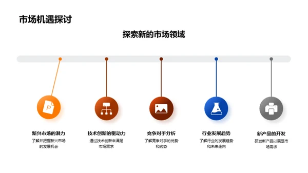 工业机械半年展望