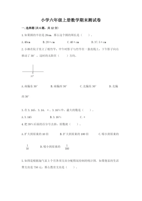 小学六年级上册数学期末测试卷带答案（考试直接用）.docx