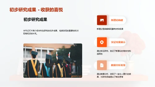 本科研究新视角