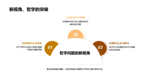 哲学思维探索