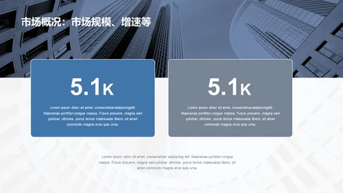 白色商务现代商业计划书PPT