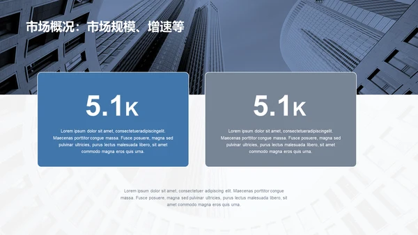 白色商务现代商业计划书PPT