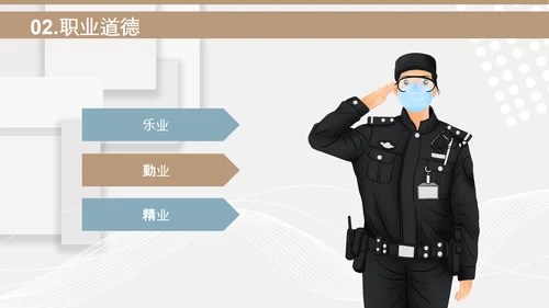 小区物业安保应知应会PPT模板