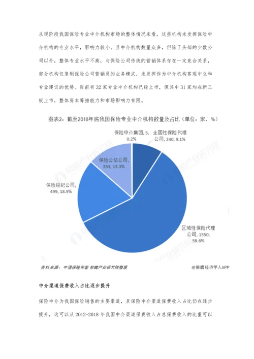 中国保险中介行业市场现状及发展趋势分析-产销分离趋势下转型为专业中介.docx