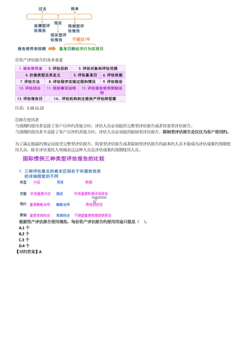 资产评估整理.docx