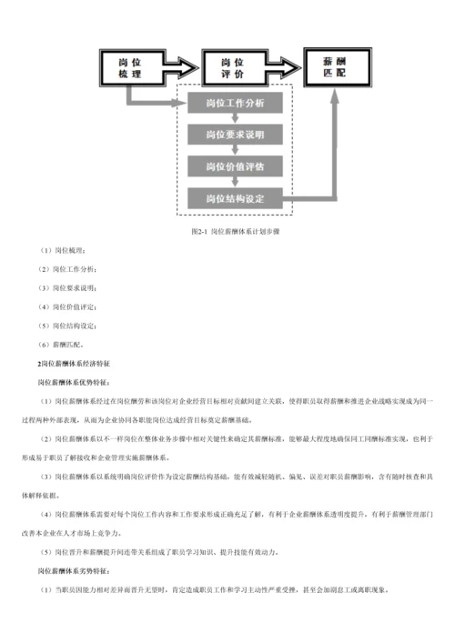 薪酬管理与绩效考核课程讲义模板.docx