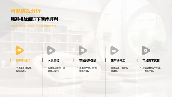 家居业务季度回顾与展望