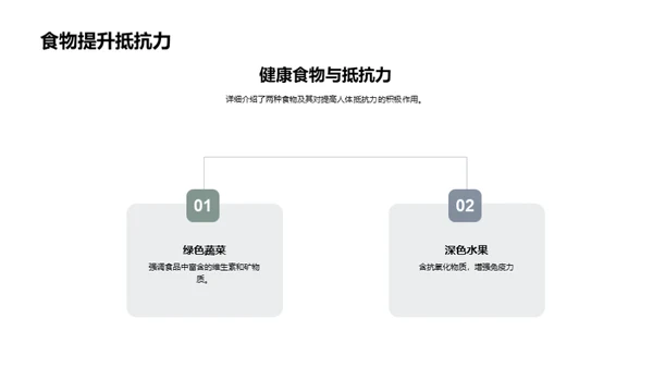 大暑季节生活养生法